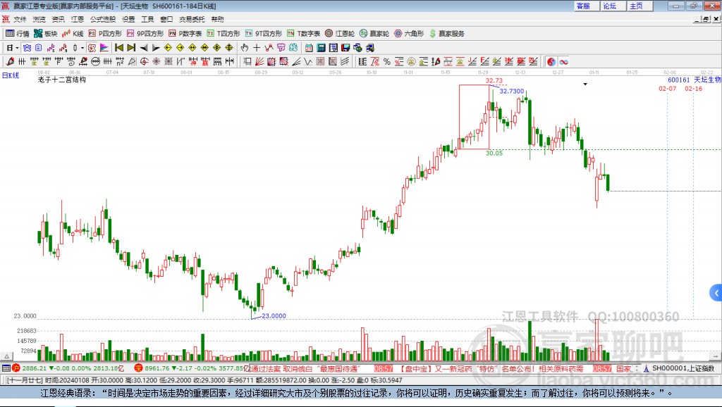 天壇生物 天壇生物