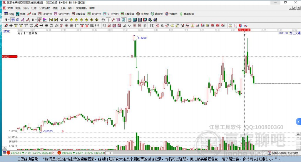 龍江交通 龍江交通