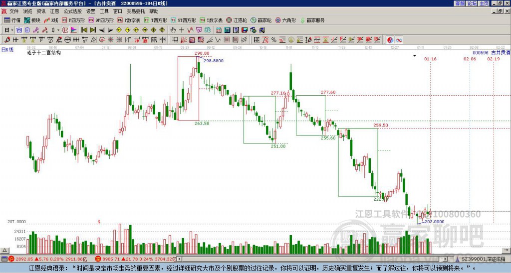 古井貢酒 古井貢酒