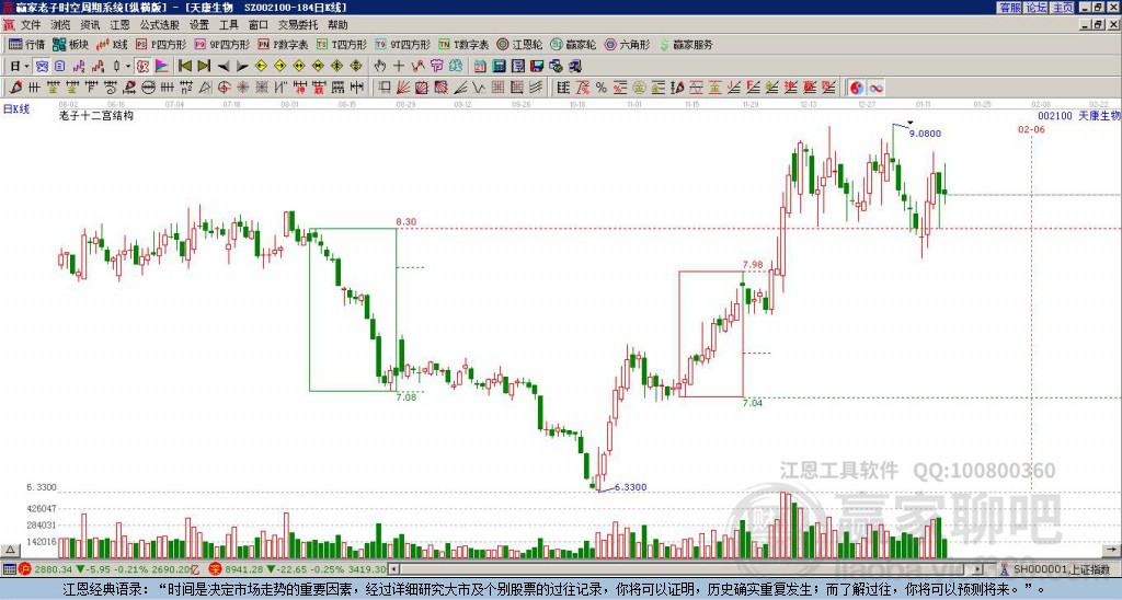 天康生物 天康生物