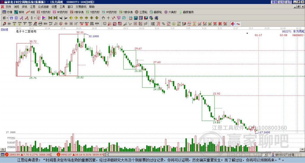 東方雨虹 東方雨虹