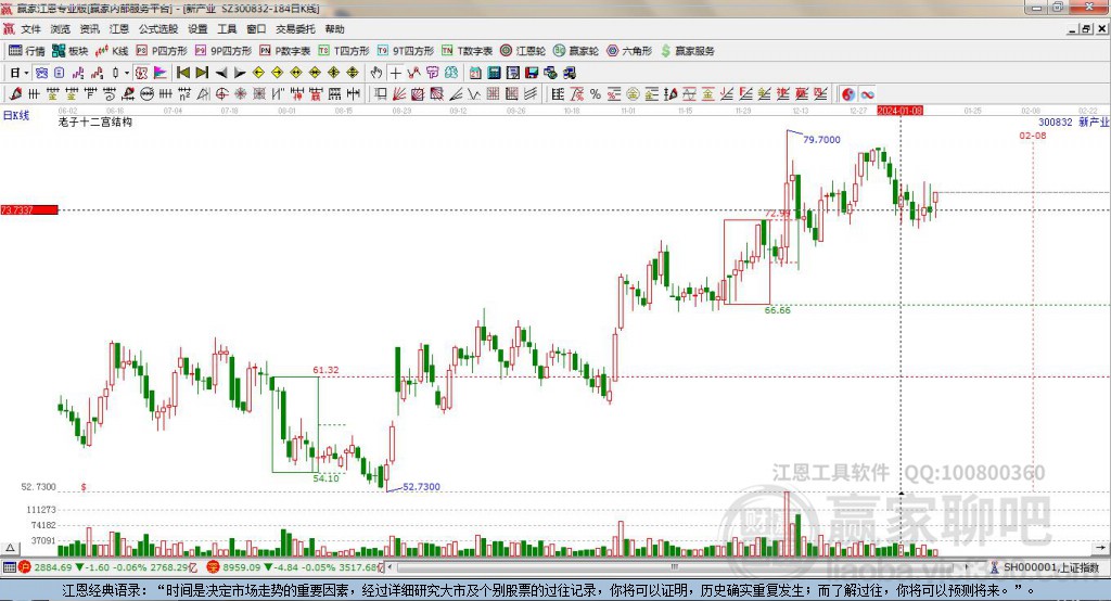 新產(chǎn)業(yè)