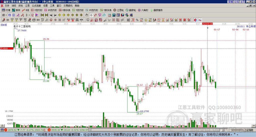 華立科技 華立科技
