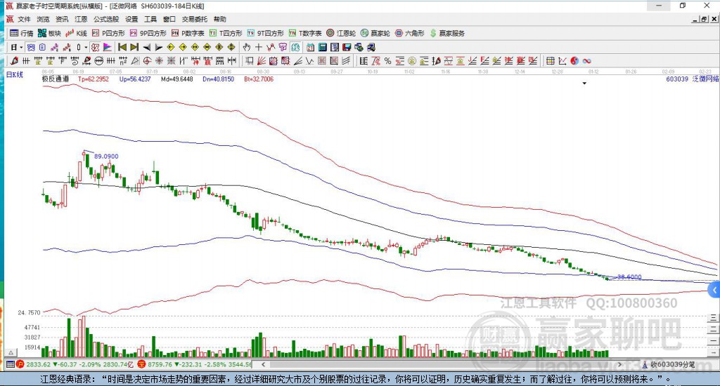 泛微網(wǎng)絡(luò)