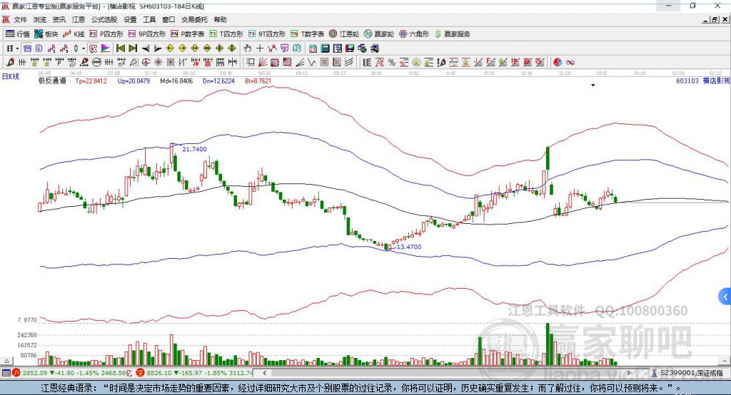 橫店影視 橫店影視