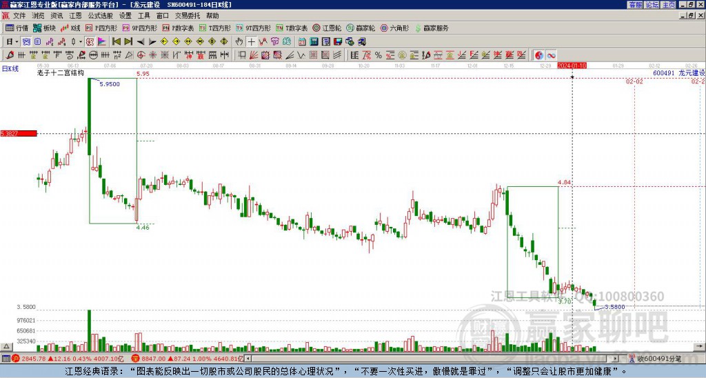 600491龍?jiān)ㄔO(shè)贏家十二宮工具