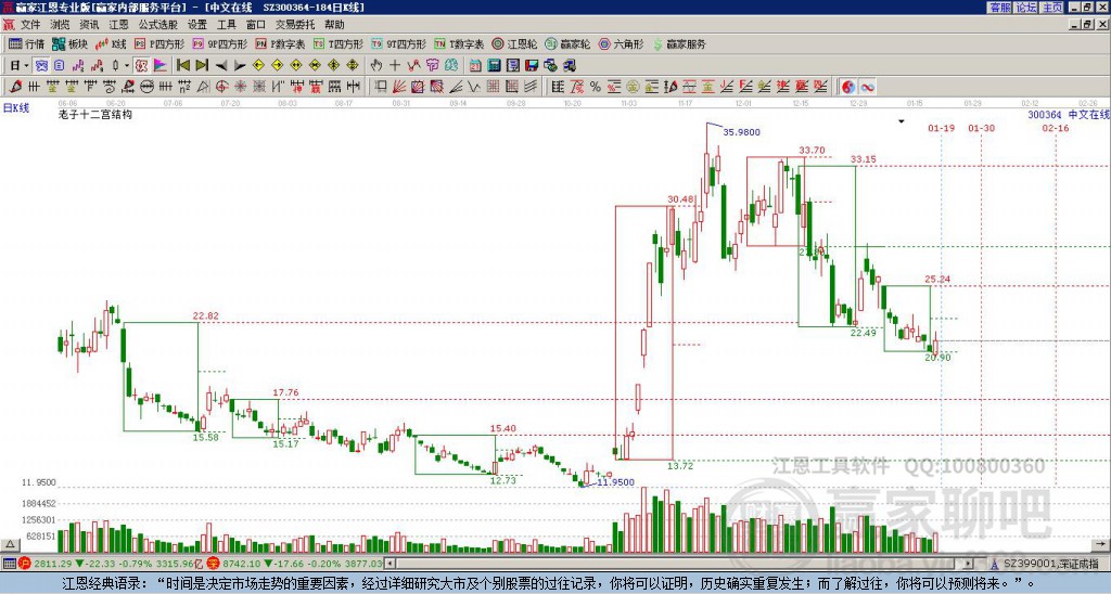 300364中文在線贏家十二宮工具 300364中文在線贏家十二宮工具