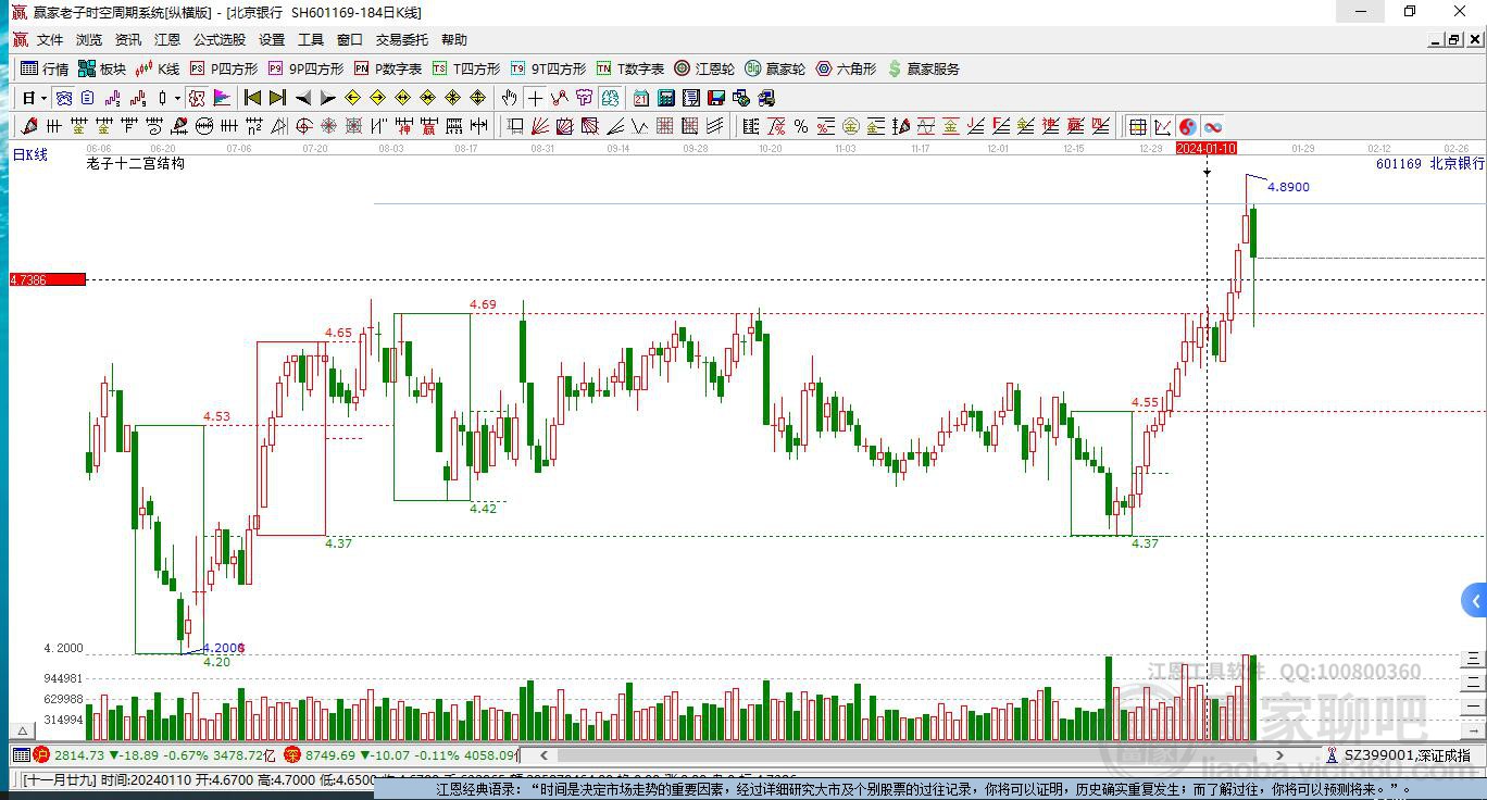 北京銀行 北京銀行
