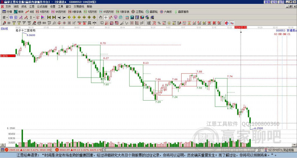 安道麥A 安道麥A