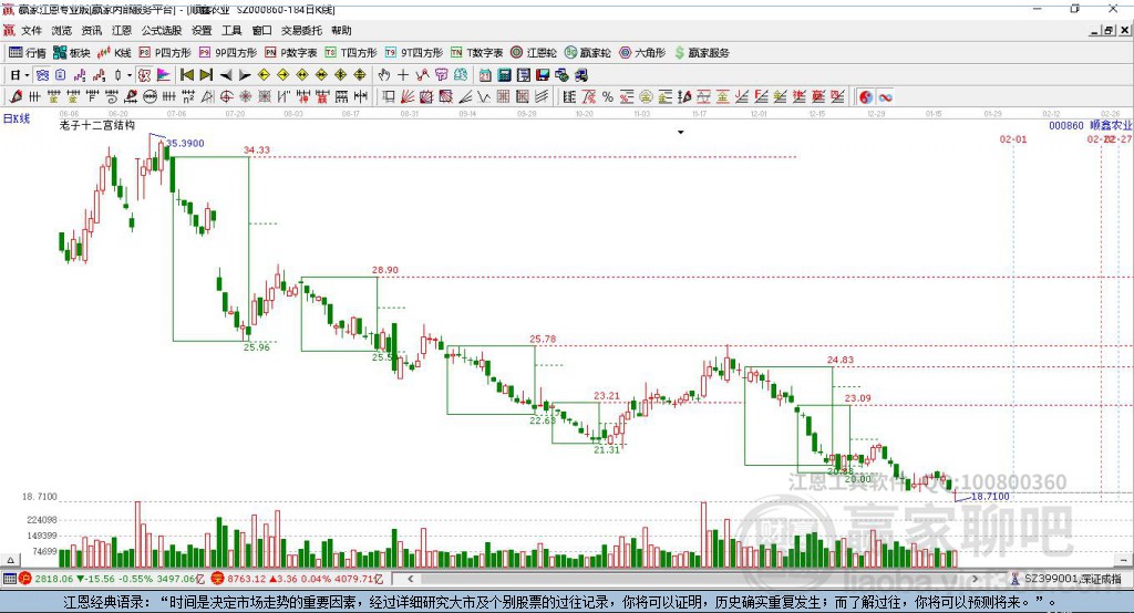 順鑫農(nóng)業(yè)