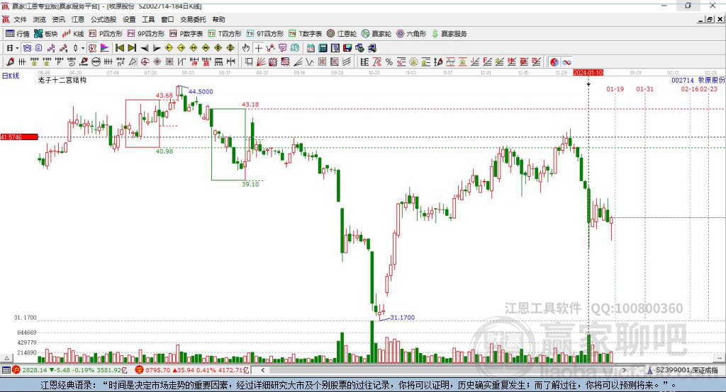 牧原股份 牧原股份