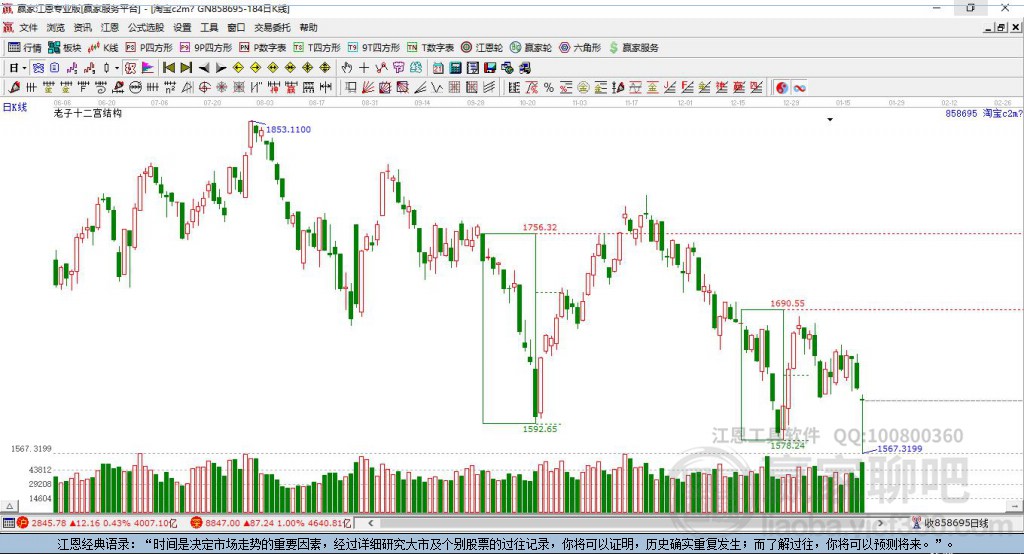 858695淘寶c2m贏家十二宮工具