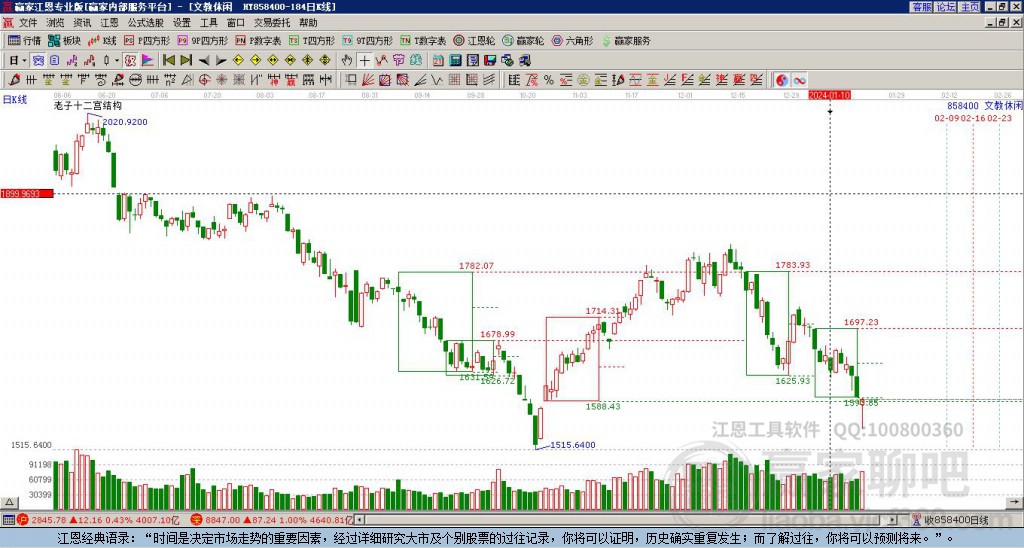 858400文教休閑贏家十二宮工具 858400文教休閑贏家十二宮工具