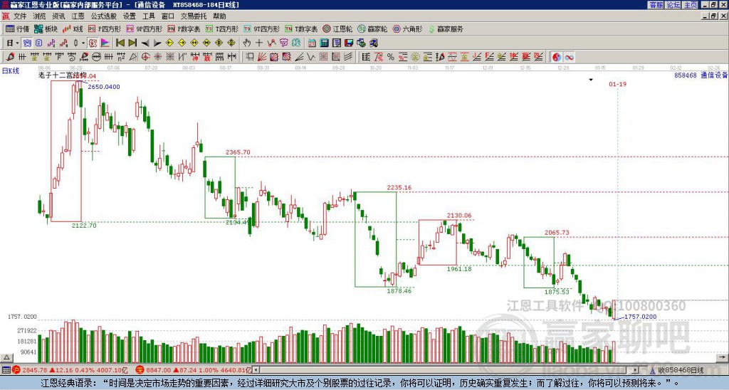 858468通信設備贏家十二宮工具 858468通信設備贏家十二宮工具