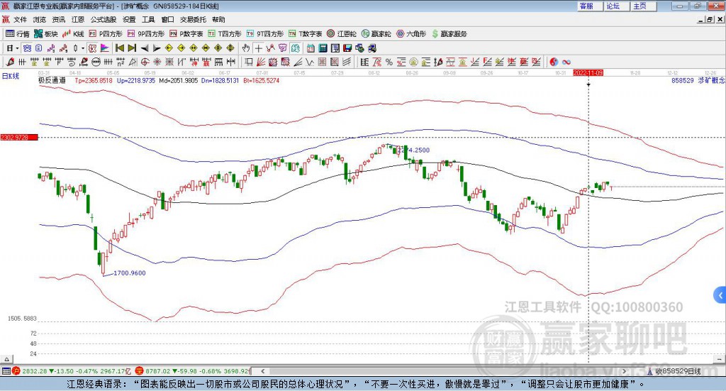 858529涉礦贏家極反通道工具