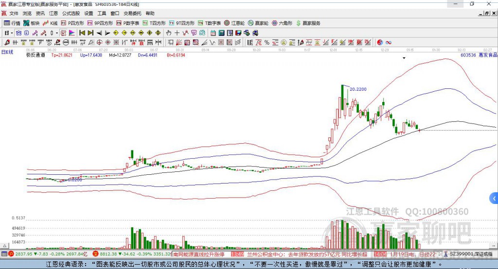 603536惠發(fā)食品贏家極反通道工具