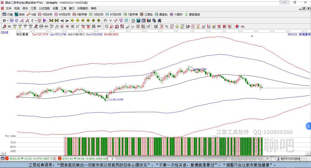 859322玻璃基板贏家極反通道工具