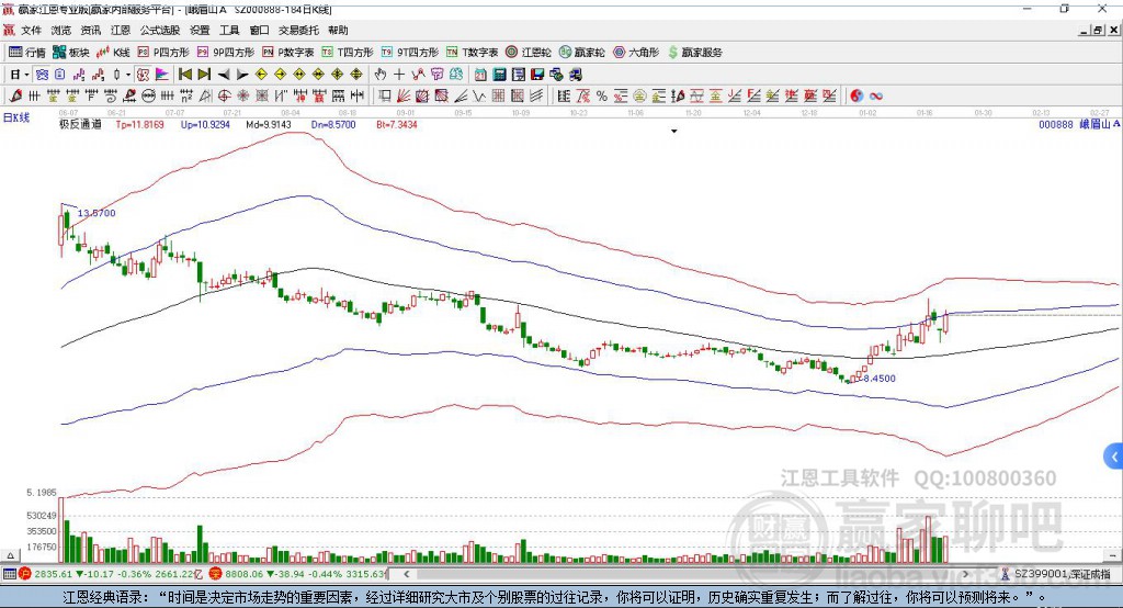 000888峨眉山Ａ贏家極反通道工具