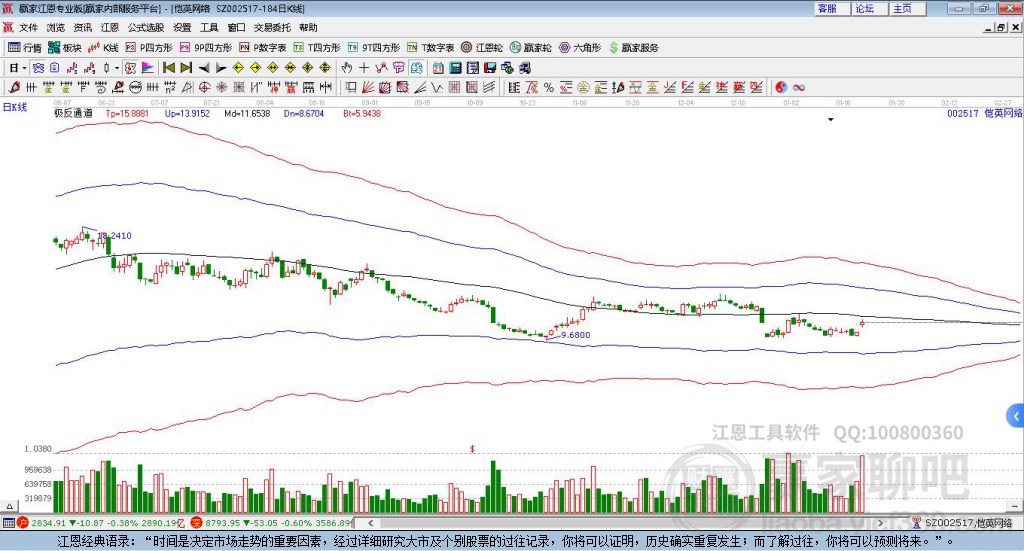 愷英網(wǎng)絡(luò)