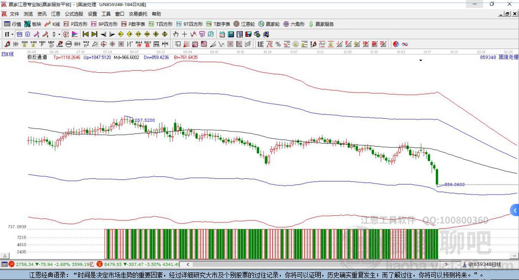 859348固廢處理贏家極反通道工具 859348固廢處理贏家極反通道工具