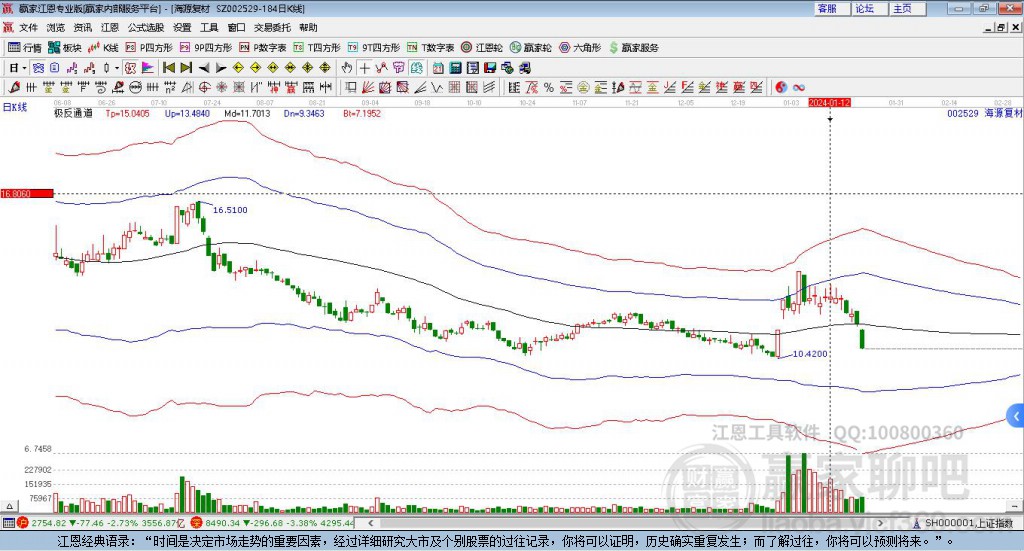 002529海源復(fù)材贏家極反通道工具 002529海源復(fù)材贏家極反通道工具