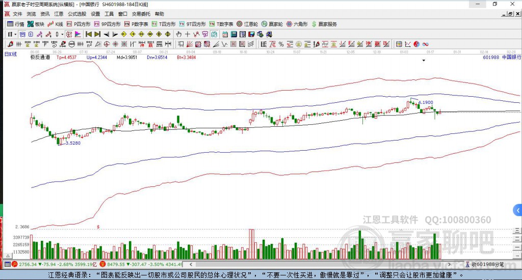 中國(guó)銀行 中國(guó)銀行