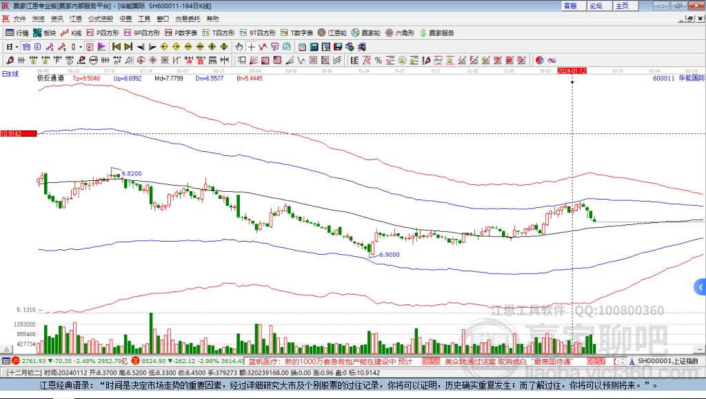華能國際 華能國際