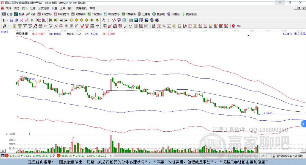 603170寶立食品贏家極反通道工具