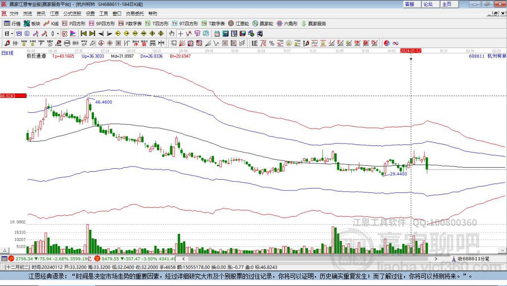 688611杭州柯林贏家極反通道工具