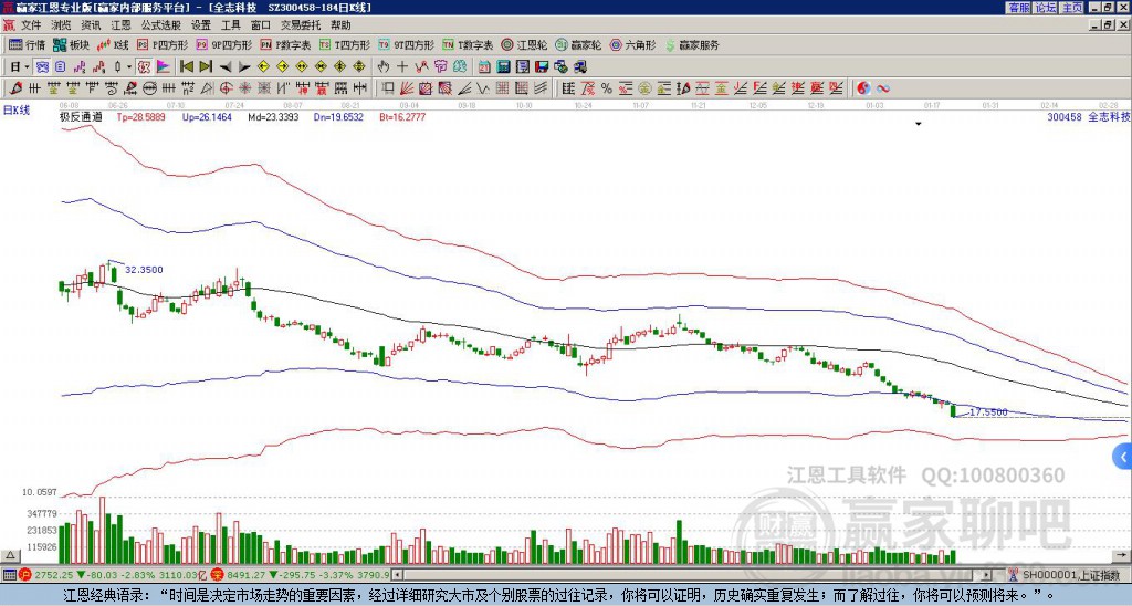全志科技 全志科技