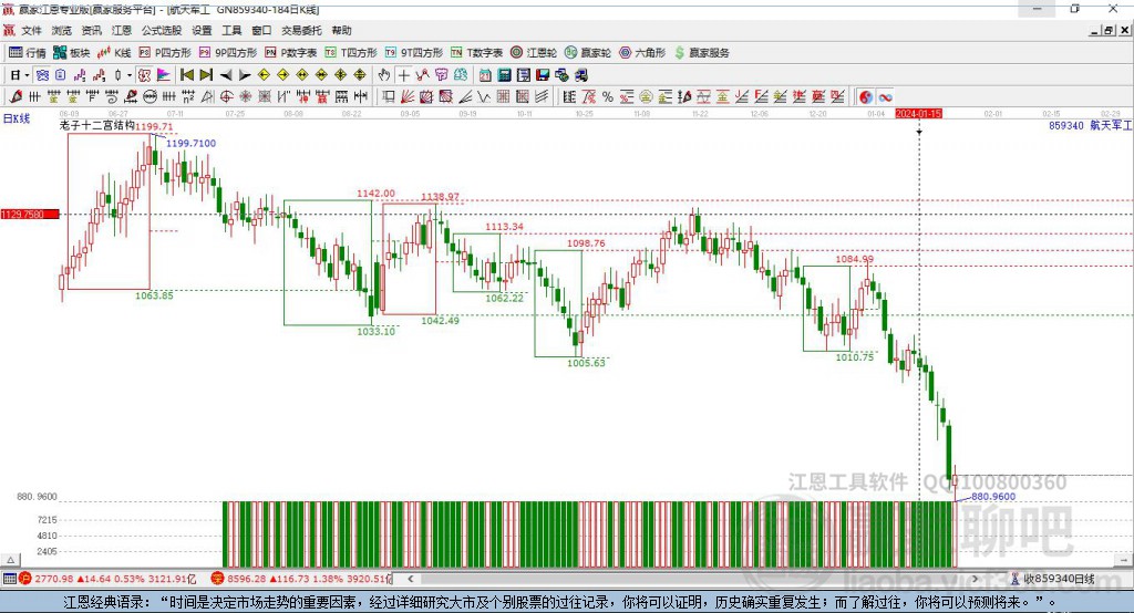859340航天軍工贏家十二宮工具