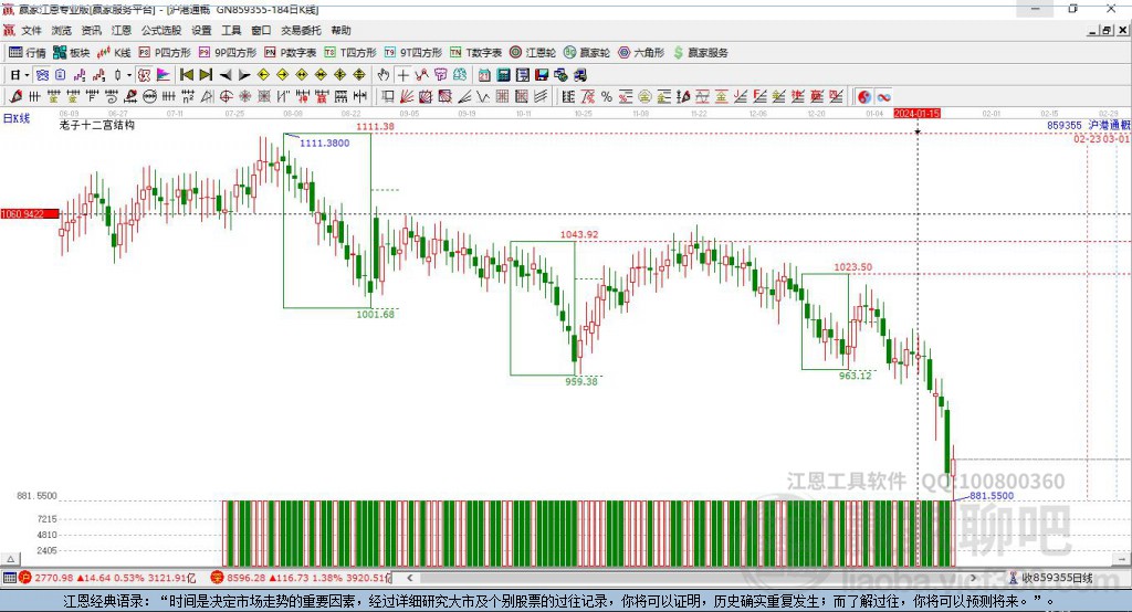 859355滬港通贏家十二宮工具