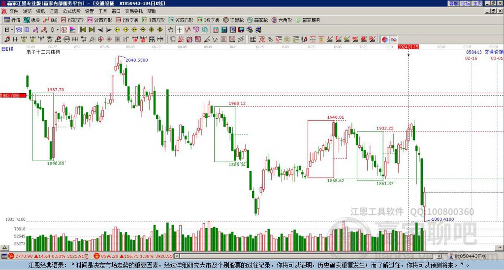 858443交通設施贏家十二宮工具