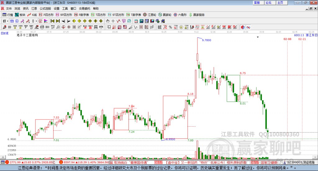 600113浙江東日贏家十二宮工具