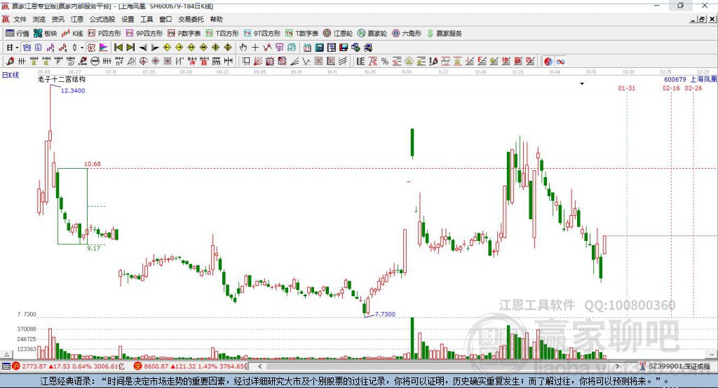 上海鳳凰 上海鳳凰