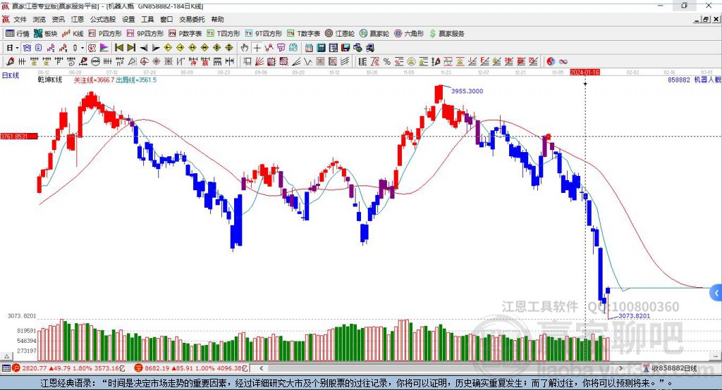機(jī)器人 機(jī)器人