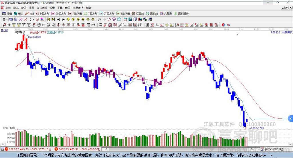 大數(shù)據(jù)