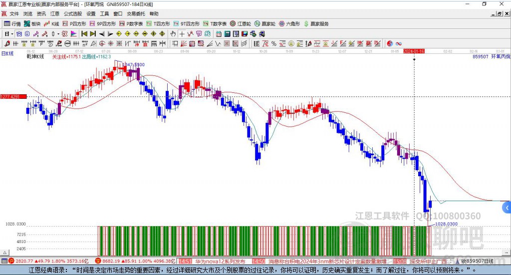 環(huán)氧丙烷 環(huán)氧丙烷