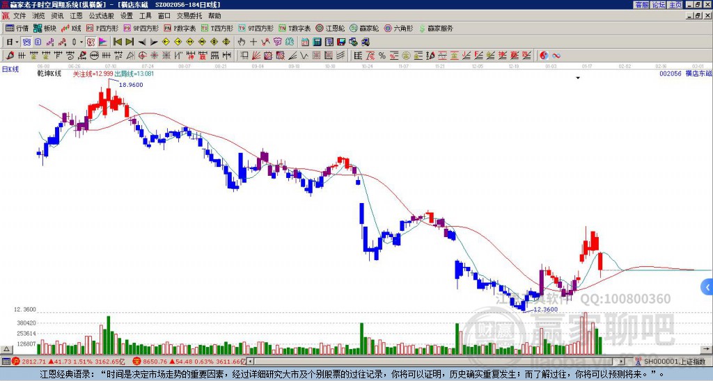 橫店東磁 橫店東磁