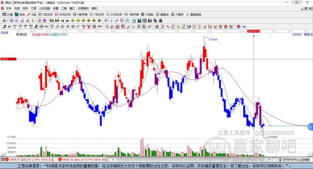 海能達(dá) 海能達(dá)