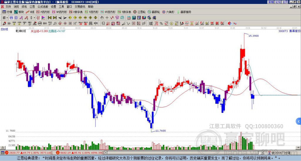 佩蒂股份 佩蒂股份