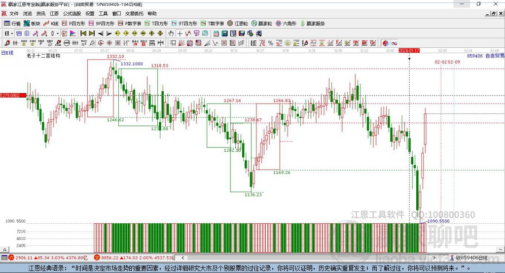 859406自由貿(mào)易港贏家十二宮工具 859406自由貿(mào)易港贏家十二宮工具