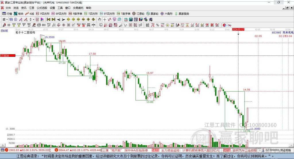 603960克來(lái)機(jī)電贏家十二宮工具