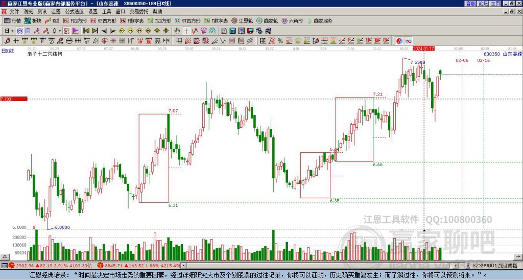 山東高速 山東高速