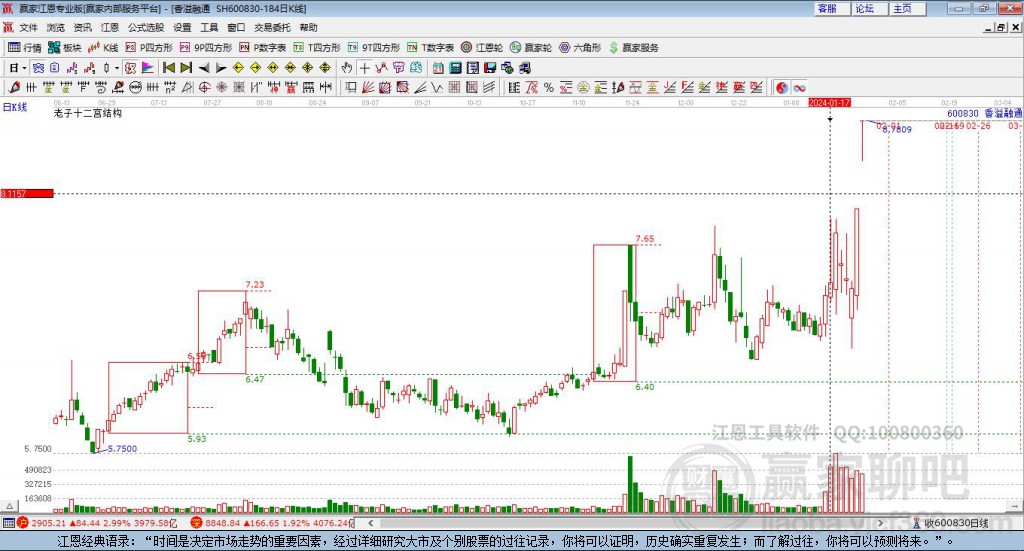 香溢融通 香溢融通