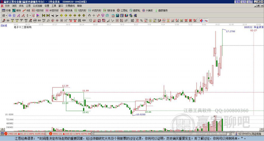 華金資本 華金資本