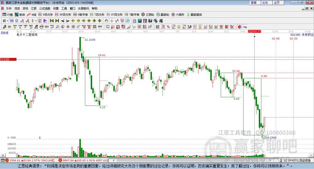 永安藥業(yè) 永安藥業(yè)