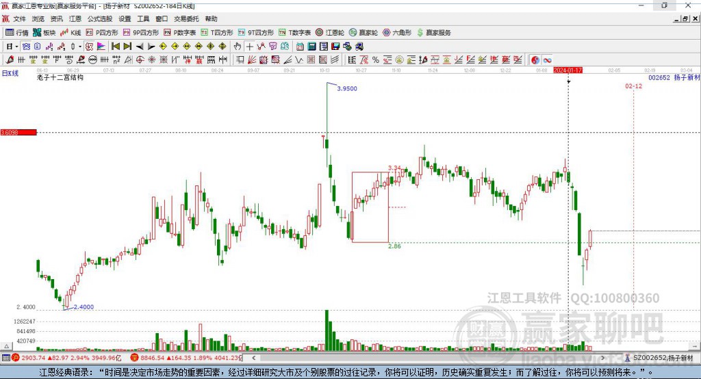 揚(yáng)子新材 揚(yáng)子新材