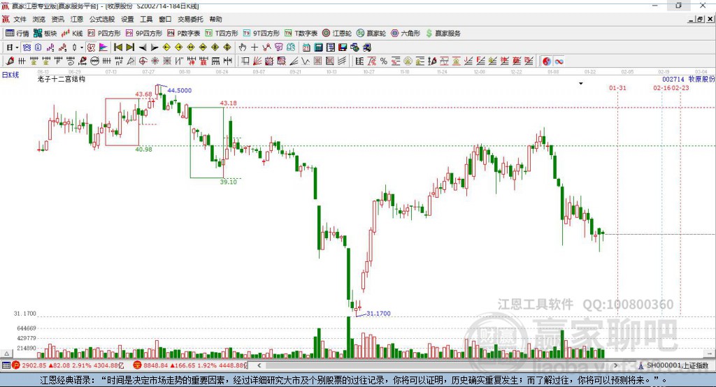 牧原股份 牧原股份