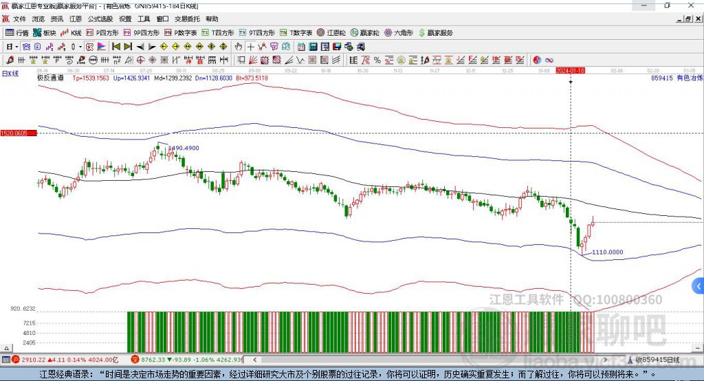 859415有色冶煉加工贏家極反通道工具 859415有色冶煉加工贏家極反通道工具